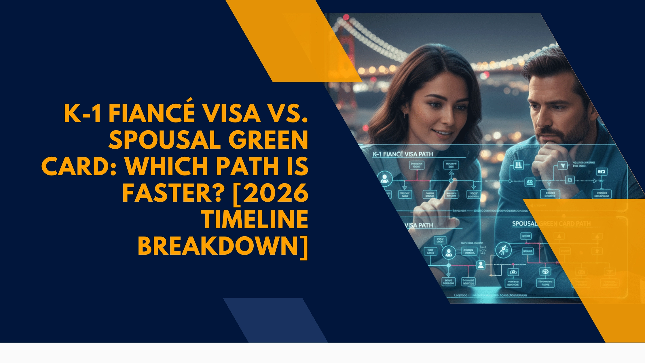 k-1-fiance-visa-vs-spousal-green-card-which-path-is-faster-2026-timeline-breakdown