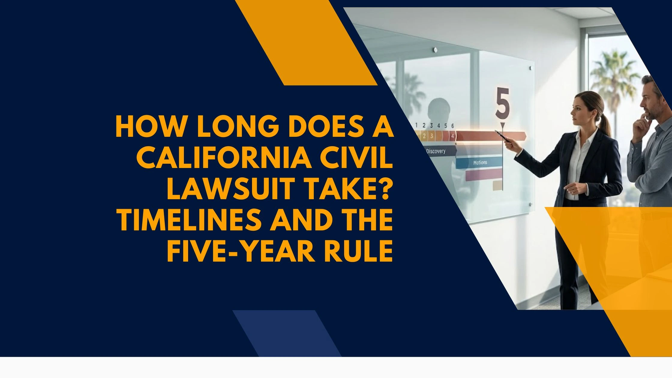how long does a california lawsuit take
